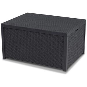 Allibert Monaco Lounge 70 x 70 cm - Publicité Allibert Monaco Lounge 70 x 70 cm - Publicité