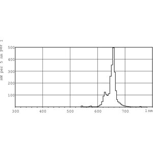 Philips TL-D 18W Red Fluorescent Tube Philips TL-D 18W Red Fluorescent Tube