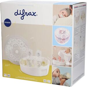 Difrax Wit Magnetron Flessensterilisator - Sterilisator Difrax Wit Magnetron Flessensterilisator - Sterilisator