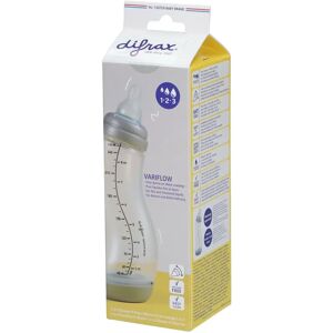 Biberon Difrax 1-2-3 Débit - Biberon pour bébé - Publicité Biberon Difrax 1-2-3 Débit - Biberon pour bébé - Publicité