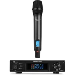 Power Dynamics PD210 - Système de microphones sans fil UHF 160 canaux - Noir - Publicité Power Dynamics PD210 - Système de microphones sans fil UHF 160 canaux - Noir - Publicité