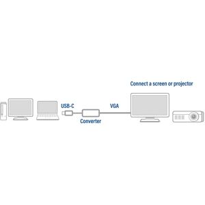 ACT AC7000Adaptor USB-C la VGA - 1080p - Aluminiu ACT AC7000Adaptor USB-C la VGA - 1080p - Aluminiu
