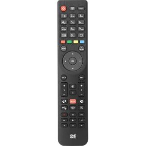 One For All One for all URC 1918 One For All One for all URC 1918