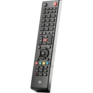 One For All URC 1919 One For All URC 1919