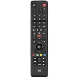 One For All URC 1919 One For All URC 1919