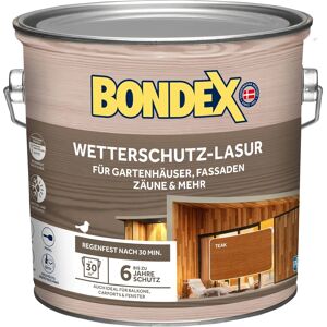 BONDEX Braun Wetterschutzlasur - Holzschutzlasur - UV & Wetterfest - 2,5L BONDEX Braun Wetterschutzlasur - Holzschutzlasur - UV & Wetterfest - 2,5L