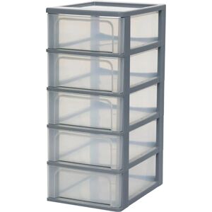 Iris Ohyama Storage Tower with 5 Drawers - Office & School Organizer Iris Ohyama Storage Tower with 5 Drawers - Office & School Organizer