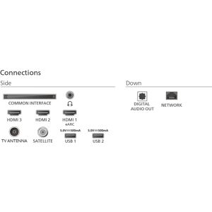 Philips 65PUS8500/12 4K QLED Smart TV - TV Philips 65PUS8500/12 4K QLED Smart TV - TV