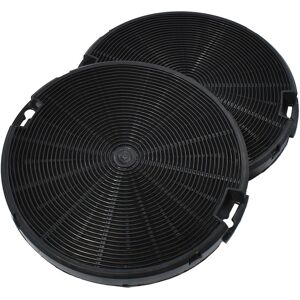 Allspares Allspares Eff75 - Filtre à Charbon Actif pour Hotte de Cuisine - Publicité Allspares Allspares Eff75 - Filtre à Charbon Actif pour Hotte de Cuisine - Publicité