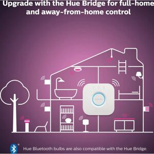 Philips Hue White And Color Ambiance 800 E27 Bluetooth ( 929002489602) Philips Hue White And Color Ambiance 800 E27 Bluetooth ( 929002489602)