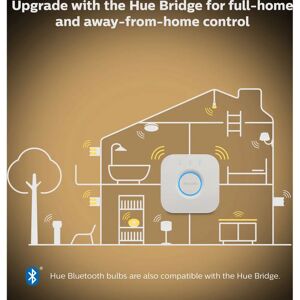 Philips Hue White Ambience Candle E14 5.2W/270lm 2 Pcs. Philips Hue White Ambience Candle E14 5.2W/270lm 2 Pcs.