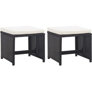 vidaXL Taburetes de jardín - 2 unidades - Negro - Taburete de jardín vidaXL Taburetes de jardín - 2 unidades - Negro - Taburete de jardín