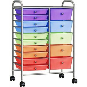 vidaXL XXL 15-Drawer Multicoloured Plastic Trolley - Drawer Trolley vidaXL XXL 15-Drawer Multicoloured Plastic Trolley - Drawer Trolley