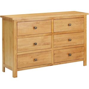 vidaXL Solid Oak Wood Chest of Drawers - Rustic Home Decor vidaXL Solid Oak Wood Chest of Drawers - Rustic Home Decor
