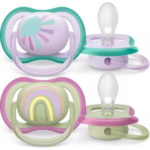 Philips Avent Ultra Air Baby Pacifier - Orthodontic Silicone - Multicolour Philips Avent Ultra Air Baby Pacifier - Orthodontic Silicone - Multicolour