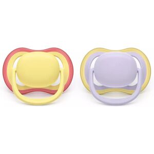Philips Avent Baby Pacifier - Orthodontic Silicone Dummy for 0-6 Months Philips Avent Baby Pacifier - Orthodontic Silicone Dummy for 0-6 Months