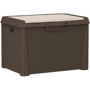 vidaXL Coffre de rangement de jardin avec coussin - 125L Coffre extérieur - Publicité vidaXL Coffre de rangement de jardin avec coussin - 125L Coffre extérieur - Publicité