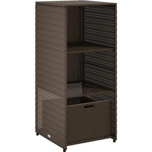 vidaXL Garden Storage Cabinet - Brown Poly Rattan Outdoor Storage - Garden Furniture Organizer vidaXL Garden Storage Cabinet - Brown Poly Rattan Outdoor Storage - Garden Furniture Organizer