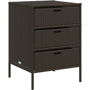 vidaXL Garden Storage Cabinet Outdoor Storage Box Cupboard Brown Poly Rattan - Garden Storage Cabinet vidaXL Garden Storage Cabinet Outdoor Storage Box Cupboard Brown Poly Rattan - Garden Storage Cabinet