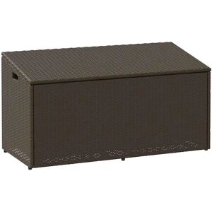 vidaXL Garden Storage Box - Poly Rattan - Brown - 110x50x58 cm vidaXL Garden Storage Box - Poly Rattan - Brown - 110x50x58 cm