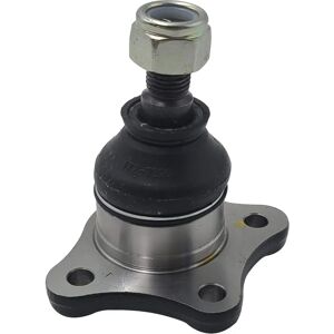 CTR CB0190 - Yleinen nivel CTR CB0190 - Yleinen nivel