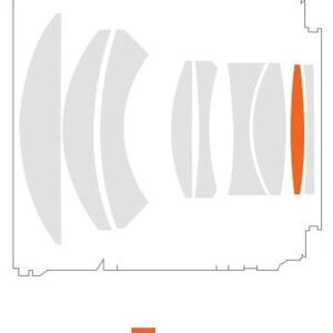 Samyang MF 85mm f1.4 MK2 - Nikon F Samyang MF 85mm f1.4 MK2 - Nikon F