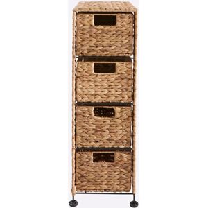 Kommode HEINE HOME - Wasserhyazinthe - Metall - 27x76x42cm Kommode HEINE HOME - Wasserhyazinthe - Metall - 27x76x42cm
