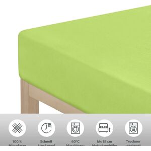 MY HOME Paprika Spannbettlaken - Microfaser-Jersey - 160x200cm MY HOME Paprika Spannbettlaken - Microfaser-Jersey - 160x200cm