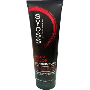 Syoss Marque Modèle Après-shampoing Color Intense - Type de cheveux - Publicité Syoss Marque Modèle Après-shampoing Color Intense - Type de cheveux - Publicité