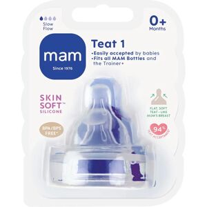 Mam Size 1 Slow Flow Teat - Teat for Newborns Mam Size 1 Slow Flow Teat - Teat for Newborns