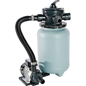 KONIFERA Standard NEO 2 Rundbecken - Schwimmbecken KONIFERA Standard NEO 2 Rundbecken - Schwimmbecken