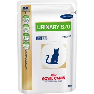 Royal Canin S/O Poulet - Nourriture pour chats - Publicité Royal Canin S/O Poulet - Nourriture pour chats - Publicité