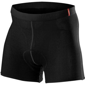 Löffler Transtex Light Cycling Shorts - Slim Fit, Breathable, 95% Polypropylene Löffler Transtex Light Cycling Shorts - Slim Fit, Breathable, 95% Polypropylene