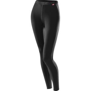 Löffler Women Transtex Warm Thermal Long Underwear Löffler Women Transtex Warm Thermal Long Underwear
