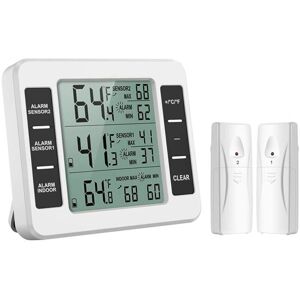 – - Thermometer – - Thermometer