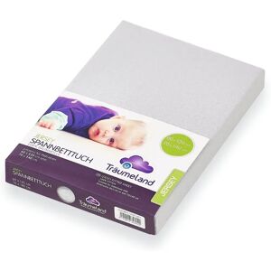 Dětská jersey prostěradla - Posteľná bielizeň Dětská jersey prostěradla - Posteľná bielizeň