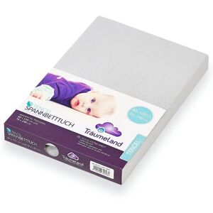 TRÄUMELAND Tencel Drap-housse - Matelas standard - Publicité TRÄUMELAND Tencel Drap-housse - Matelas standard - Publicité