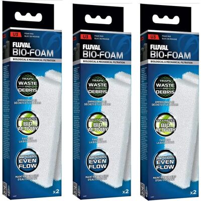 Tappetini in schiuma per filtro acquario Fluval U3 - 2 pezzi Tappetini in schiuma per filtro acquario Fluval U3 - 2 pezzi