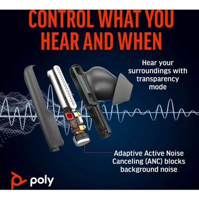 Poly Voyager Free 60 - FEKETE Poly Voyager Free 60 - FEKETE