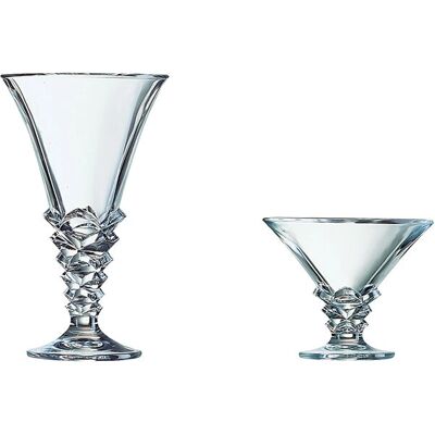 Vaso de Helado y Batido Arcoroc Palmier Transparente 210 ml - Vaso Vaso de Helado y Batido Arcoroc Palmier Transparente 210 ml - Vaso