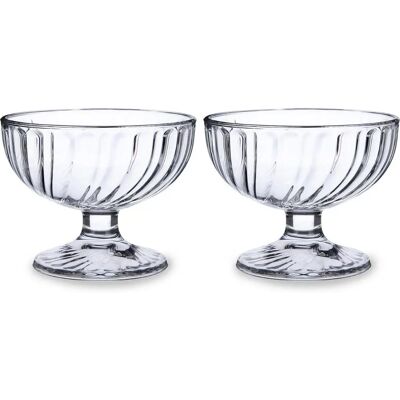 Luminarc 2 Copos de Sorvete - 38cl - Vidro Transparente Luminarc 2 Copos de Sorvete - 38cl - Vidro Transparente