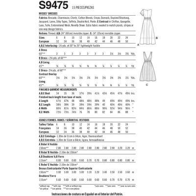 Patron Robe Simplicity S9475 - Encolure Cœur, Femmes Patron Robe Simplicity S9475 - Encolure Cœur, Femmes