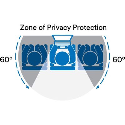 3M 7100207593 Datenschutzfilter - System für Privatsphäre & Teilen 3M 7100207593 Datenschutzfilter - System für Privatsphäre & Teilen