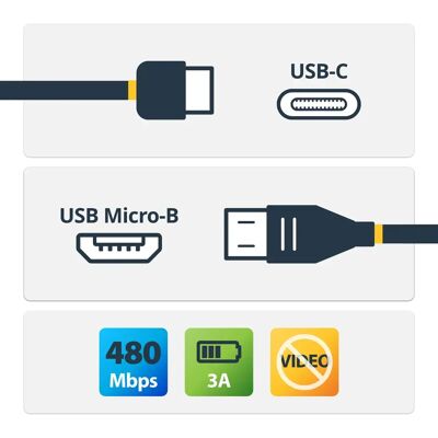 StarTech.com USB-C zu Micro-B Kabel - 2m - Schwarz - USB Kabel StarTech.com USB-C zu Micro-B Kabel - 2m - Schwarz - USB Kabel