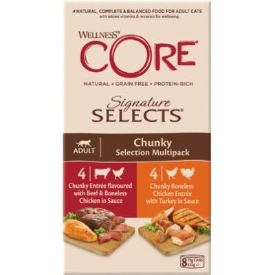 Wellness CORE Modèle - Nourriture humide pour chats - Publicité Wellness CORE Modèle - Nourriture humide pour chats - Publicité