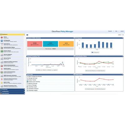 HPE Aruba - JZ494AAE - 1 Licença - Licença de Software HPE Aruba - JZ494AAE - 1 Licença - Licença de Software