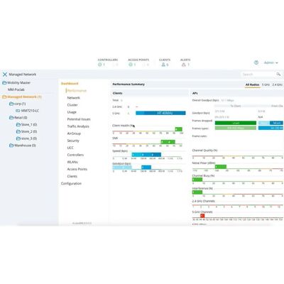 Aruba - MC-VA-10 - 10 AP - Virtual Mobility Controller - License Aruba - MC-VA-10 - 10 AP - Virtual Mobility Controller - License