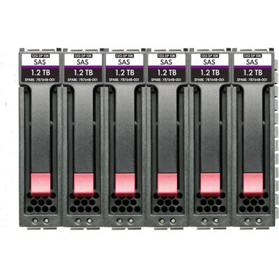 HPE R0Q65A 1,2TB SAS 10K SFF Hårddisk - Intern Lagring HPE R0Q65A 1,2TB SAS 10K SFF Hårddisk - Intern Lagring