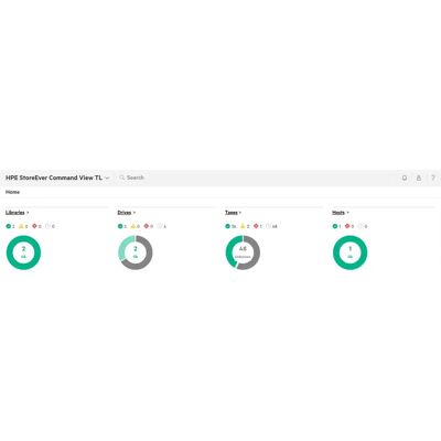 HPE TC407AAE TapeAssure Avancerad E - Programvarulicens/uppgradering HPE TC407AAE TapeAssure Avancerad E - Programvarulicens/uppgradering