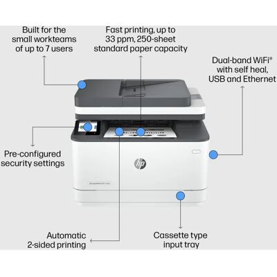 HP LaserJet Pro MFP 3102fdw - All-in-One Printer HP LaserJet Pro MFP 3102fdw - All-in-One Printer